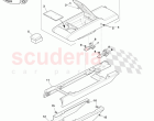 Console Panel Armrest Stowage