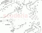 Coolant Hoses