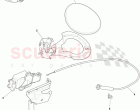 Fuel Filler Door Latches and Mechanism