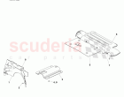 Body Mounted Heat Shields