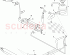 PAS Hoses, Cooler & Reservoir- RHD
