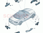Aerial for access and start authorisation (KESSY)