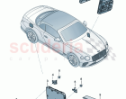 Central control unit for convenience system