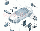 Control systems for comfort systems and safety