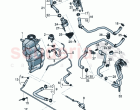 Coolant hoses and pipes Engine bay