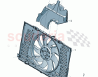 Radiator fan with fan ring