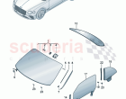 Windscreen Rear and side window