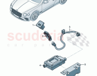For vehicles with USB interface