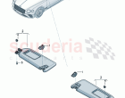 Sun visor D - MJ 2023>>