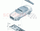 Roof console