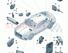 Control systems for comfort systems and safety