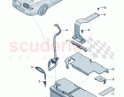 Battery battery mounting