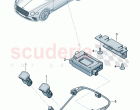 For vehicles with USB interface