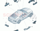 Aerial for access and start authorisation (KESSY)