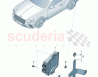 Control unit for differential lock