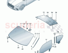Windscreen Rear and side window