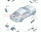 Aerial Infotainment system