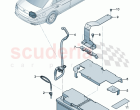 Battery battery mounting