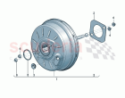 Brake servo