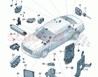 Control systems for comfort systems and safety