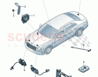 anti-theft alarm system