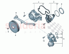 Coolant pump with vacuum connection thermostat regulating valve