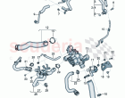 Coolant hoses and pipes Engine