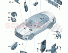 Control systems for comfort systems and safety