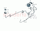 Wiring set for battery + Wiring set for electro- mechanical power steering