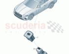 For vehicles with USB interface