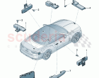 Aerial for access and start authorisation (KESSY)