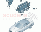 Control unit for differential lock