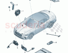 anti-theft alarm system