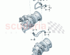 Coolant cooling system for turbocharger