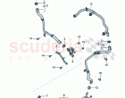 Coolant hoses and pipes Cooling system for gear oil