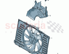 Radiator fan with fan ring and control unit