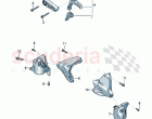 Engine brackets engine mounting