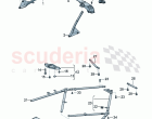 Vehicle supports