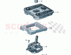 Selector mechanism