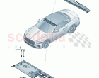 Roof console
