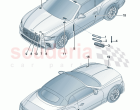 Vehicle data plate Type plates