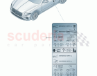 Label for tyre inflation pressure