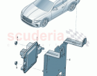 Control unit for differential lock