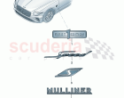 Badges