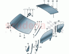 Windscreen Rear and side window