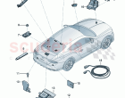 Aerial Infotainment system