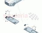 Sun visor