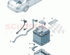 Battery battery mounting
