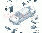 Control systems for comfort systems and safety