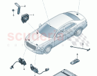 anti-theft alarm system